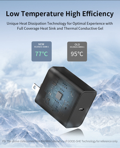 Eco-friendly Super Fast 45W PD Wall Charger Type-C Travel Adapter for Samsung for Galaxy <strong>S20</strong> S21 S22 S23 Mobile <strong>Phones</strong> - Product Image 2