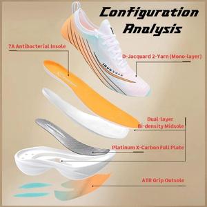 Scarpe da corsa invernali da uomo <span class=keywords><strong>Ultra</strong></span> leggere di alta qualità a tutta lunghezza con piastra in carbonio Sneakers Sprint-ottimizzate all'ingrosso - Product Image 5