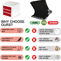 Chaussettes de sport personnalisées avec soutien de la voûte plantaire et coussinets – Respirantes et anti-humidité pour la course à pied, logo et couleurs personnalisables