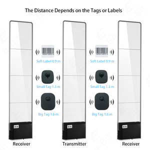 Siêu bảo vệ chống trộm hệ thống <span class=keywords><strong>RF</strong></span> 82MHz <span class=keywords><strong>EAS</strong></span> phát hiện cổng với phòng chống mất mát camera cho cửa hàng bán lẻ an ninh - Product Image 6