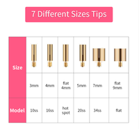 Vente flash : Machine à strass thermocollants rose/noir/violet avec prise US/EU, applicateur de strass en cristal à fixation à chaud