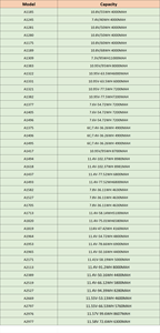 Reacondicionado <span class=keywords><strong>A1527</strong></span> para batería de Macbook para venta al por mayor Retina 12 <span class=keywords><strong>A1527</strong></span> batería A1534 2015 Año - Product Image 5