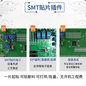 Ensamblaje de PCBA para Placas de Control de Energía SMT en la Zona de Guangdong, Post-Soldadura DIP, Pruebas y Personalización - Product Image 1