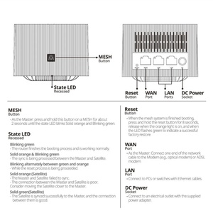 Sistema de Router Wifi Mesh AC1200 de Doble Banda 802.11ac Wifi 5 para Hogar Inteligente - Product Image 5