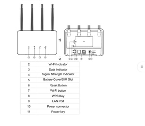 Enrutador de módem inalámbrico interior 4G LTE CPE con para llamadas/batería de 2500mAh/<span class=keywords><strong>Wifi</strong></span> - Product Image 2