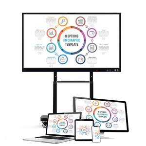 Poling 75 Inch Multi Touch Android Kỹ Thuật Số LCD Bảng Tương Tác Màn Hình Cảm Ứng - Product Image 6