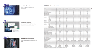 Calentadores de <span class=keywords><strong>Agua</strong></span> con Bomba de Calor R290a 200L 250L 300L Residenciales Todo en Uno, Bomba de Calor Aire-<span class=keywords><strong>Agua</strong></span> Monobloque - Product Image 3