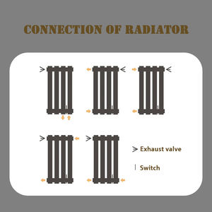 <span class=keywords><strong>Radiateur</strong></span> mural moderne minimaliste à 2 colonnes en acier à faible teneur en carbone pour salons 400mmX290mm - Product Image 5