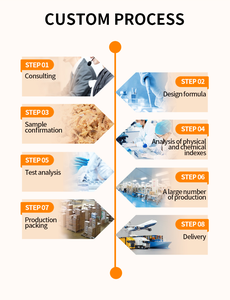 Ventas de fábrica Comida para mascotas 120g 80g 70g 60g 40g Varios sabores Golosinas Comida húmeda para gatos - Product Image 6