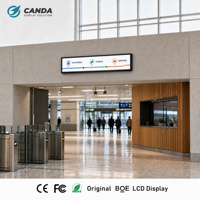 Écran LCD Barre Allongée Personnalisé OEM ODM pour Affichage en Salle d'Attente d'Hôpital, Affichage de File d'Attente, Affichage LCD à Cadre Fin