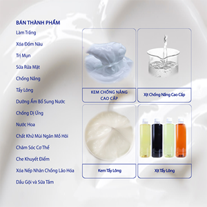 <span class=keywords><strong>ครีม</strong></span>กรดสมุนไพรสำหรับผิวแพ้ง่าย<span class=keywords><strong>ลด</strong></span><span class=keywords><strong>รอย</strong></span><span class=keywords><strong>แดง</strong></span>ให้ความชุ่มชื้นกับแผลเป็นจาก<span class=keywords><strong>สิว</strong></span>และโลชั่น