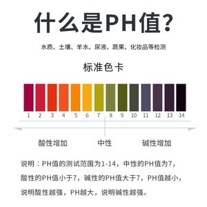 แถบทดสอบค่า pH แบบใช้แล้วทิ้ง ยี่ห้อ Encyclopedia ช่วง 1-14 สำหรับตรวจวัดความแม่นยำของน้ำ ดิน และปัสสาวะ - Product Image 1