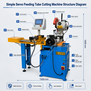 90 <b>Angle</b> Pipe <b>Cutting</b> Machine Hydraulic Semi-automatic Steel Cutter & Pipe <b>Cutting</b> Machine Pipe <b>Cutting</b> Machine Blade - Product Image 6