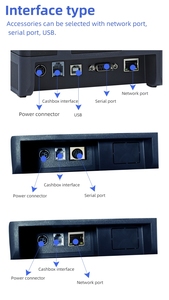 Máy In Nhiệt Mã Vạch 80Mm Tốc Độ Cao Với Giao Diện Nối Tiếp/<span class=keywords><strong>USB</strong></span>/<span class=keywords><strong>Ethernet</strong></span> - Product Image 5