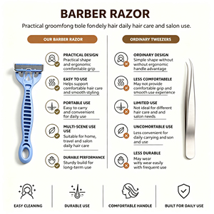 Vente chaude 2023 - <span class=keywords><strong>Rasoir</strong></span> à <span class=keywords><strong>barbe</strong></span> jetable en plastique à 6 lames pour barbier - Product Image 2