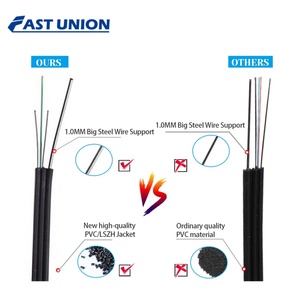 Cable de caída de fibra óptica FTTH GJYXCH para exteriores LSZH 1 2 4 Core FTTH GJYXCH Cable de caída de fibra - Product Image 5