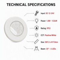 DAMAVO 12-24V/36V Éclairage intérieur LED pour véhicule, plafonnier encastré, conforme aux normes de sécurité, étanche IP53, ABS anti-UV, pour camping-car