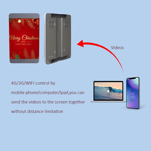 P6 Màn hình LED hiển thị trên không thấm nước ánh sáng đường phố cực quảng cáo ngoài trời với 6 mét Pixel pitch Áp phích kỹ thuật số chức năng và SDK - Product Image 4