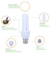 Vente flash - Lampe CFL à économie d'énergie B22 2U 11W - Lampe à économie d'énergie de type U