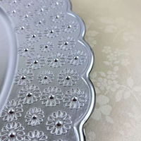 Assiette de service ronde de style rétro européen, d'origine chinoise, assiette décorative pour fruits, assiette de mariage, assiette de présentation pour hôtel