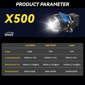 DGLS personalización Super brillante X500 lente 3,0 bi LED lente coche led proyector lente bi led 3 pulgadas faro proyector bi led - Product Image 6