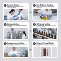 Sérum Naturel pour la Croissance des Cils à l'Huile de Ricin Bio, Végan, Allongeant et Fortifiant, Sans Prostaglandine, Marque Privée, Vente en Gros