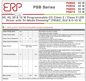 ไดรเวอร์ LED หรี่ไฟได้แบบสามโหมด รุ่น Psb50W-1200-42 600-1200mA 50W 28-42V กระแสคงที่ ยี่ห้อ Best Price EPR AC-DC - Product Image 6