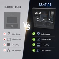 Panel de Control Inteligente Zigbee Inalámbrico Tuya para Hogar Inteligente, Pantalla de 4 Pulgadas, Control por Voz Alexa, Automatización del Hogar