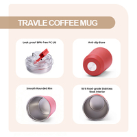 Mug de voyage isotherme à double paroi en acier inoxydable OEM ODM, avec logo personnalisé, sans BPA, anti-fuite, pour e-commerce en gros