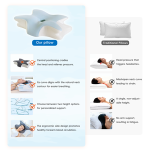 YUE RISE Prix de gros et faible MOQ Oreiller orthopédique respirant à mémoire de forme haute densité pour dormeurs latéraux - Product Image 4