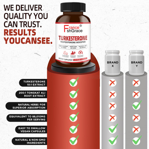 Suplemento de Apoyo Masculino al por Mayor, Fabricante de Suplementos para Hombres con Tongkat Ali para el Crecimiento Muscular, 120 Cápsulas - Product Image 4