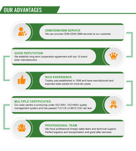 Batteria da parete 12V 100Ah Slim LiFePO4 RV, Ultra-portatile e compatta per piccoli camper/furgoni, 6000 + cicli, ricarica rapida - Product Image 5