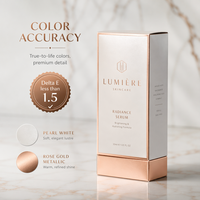 Cajas de Embalaje Cosmético Personalizadas, Caja de Regalo de Lujo para Cuidado de la Piel, Venta al por Mayor, MOQ Bajo, Directo de Fábrica, Proveedor de Cajas de Papel para Maquillaje en China