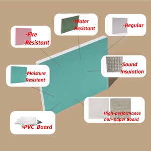 Plaque <span class=keywords><strong>de</strong></span> plâtre ignifugée pour cloisons sèches, panneau <span class=keywords><strong>de</strong></span> plâtre pour plafonds, plaque <span class=keywords><strong>de</strong></span> plâtre CE ASTM, panneau <span class=keywords><strong>de</strong></span> construction haute sécurité - Product Image 2