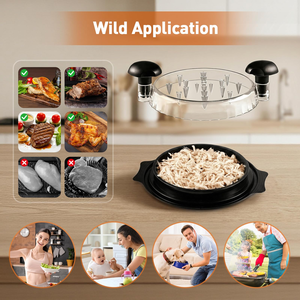 Factory Price Upgraded Anti-Slip Strip Ergonomic Detachable Handles <b>Meat</b> Chopper Chicken Shredder for Home Kitchen Daily Use - Product Image 2