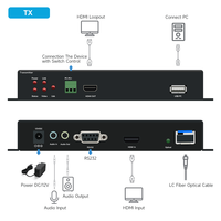 Extender KVM Single Mode 20KM Melalui Fiber LC SFP 4K30 Fiber HDMI Optik