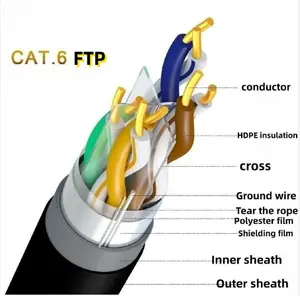 High Quality CAT6-FTP-0.56*4P Communication Twist Cables Shield Suppliers
