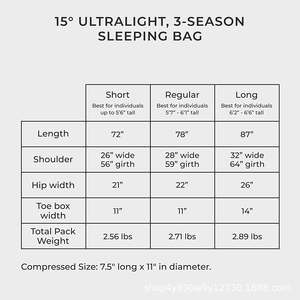 Sac de couchage Woqi Mummy 650Fp en duvet ultraléger pour la randonnée, le trekking, adultes, noir, nylon respirant, 3 saisons - Product Image 3