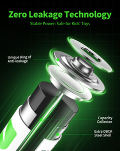 EBL AAA Rechargeable Batteries 4 Counts 1100mAh Pre-Charged Triple A NiMH Battery with Retail Package - Product Image 5