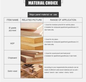 <strong>Wardrobe</strong> Closet Hilton Garden Project Bedroom Wooden Bedroom Furniture <strong>Drawer</strong> UNIT, <strong>Shelf</strong> <strong>and</strong> Hanging Storage Home Furniture - Product Image 4