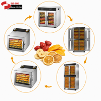Déshydrateur à viande 6, 12, 32, 64, 100 couches pour bœuf, poulet, dinde, saucisses – Séchoir alimentaire commercial certifié CE ETL – Machine et équipement