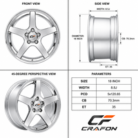 Jantes forgées 5 branches argentées CF 5x100/5x114.3 5*120 compatibles avec AE86 S13 S14 S15 R32 R33 FD3S NA NB DC2 EK9 JDM Rétro