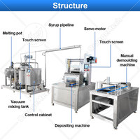 ORME Chocolade Gummy Depositor Machine Pectine Jelly Vormapparaat Kleine Snoeplijn Prijs