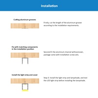 Échantillon Gratuit Profilé en Alliage d'Aluminium 014 Dissipateur de Chaleur Extrusion LED 15*15mm Anodisation Argentée Diffuseur pour Bande LED