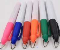 MIni stylo marqueur Permanent à pointe Fine, produit multifonctionnel en chine, idéal pour cadeau, livraison gratuite