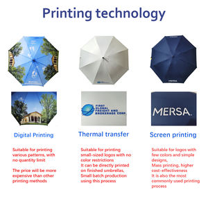 LM-H ห้าพับพับแบบไล่ระดับสีจับร่มกันแดด<span class=keywords><strong>ยาง</strong></span>สีดำน้ำหนักเบาพิเศษขนาดกระเป๋าควบ<span class=keywords><strong>ค</strong></span>ุมด้วยมือ - Product Image 4