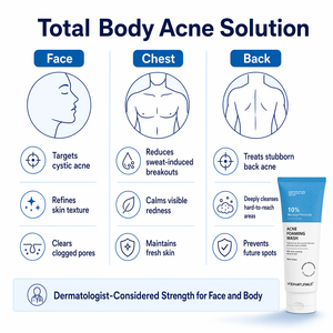 Espuma Limpiadora <span class=keywords><strong>Facial</strong></span> con 10% de Peróxido de Benzoilo <span class=keywords><strong>para</strong></span> el Acné, Control de Grasa y Limpieza Profunda <span class=keywords><strong>para</strong></span> <span class=keywords><strong>Piel</strong></span> Propensa a Imperfecciones, Marca Privada OEM - Product Image 4