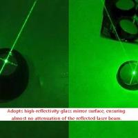 Réflecteur laser à 360 degrés pour les salles d'évasion et les labyrinthes laser, lentille réfléchissante laser