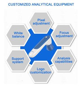 Cámara inteligente para análisis de la piel y el iris con zoom ajustable para diagnóstico de enfermedades y revisiones médicas (iriscopio) - Product Image 2