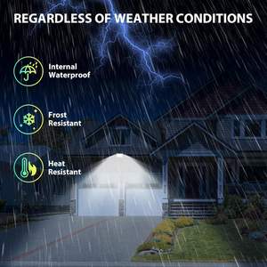 Projecteurs solaires LED pliables, portables, étanches, à haute luminosité, avec détecteur de mouvement, prix d'usine en gros - Product Image 4